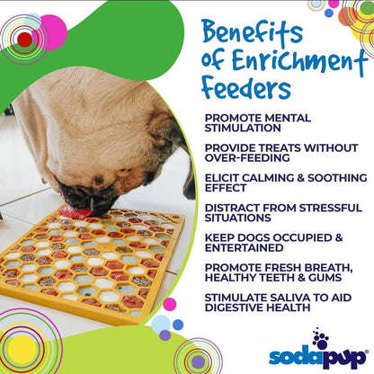 Sodapup Honeycomb Design Emat Enrichment Licking Mat - Yellow